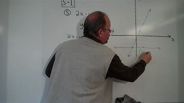 Algebra 1, 5-1  and 5-2 solve by graphing + Substitution