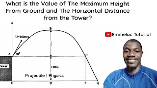 Tricky IGCSE Physics Question on Projectile | Maximum Height