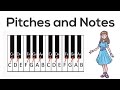 Gambar cover Music Note Names: How to Read