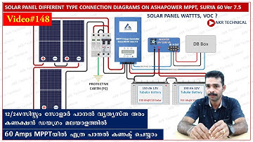 Ashapower mppt solar charge controller surya 60 HV 12/24V system solar Panel connection diagram