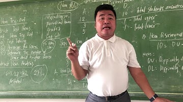 Item Analysis computation