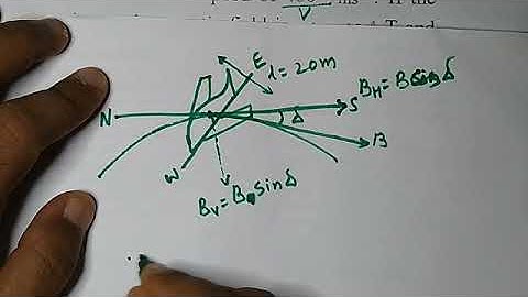 PHYSICS KCET 2017 Q 31 to Q 60 | P RAMANA RAO