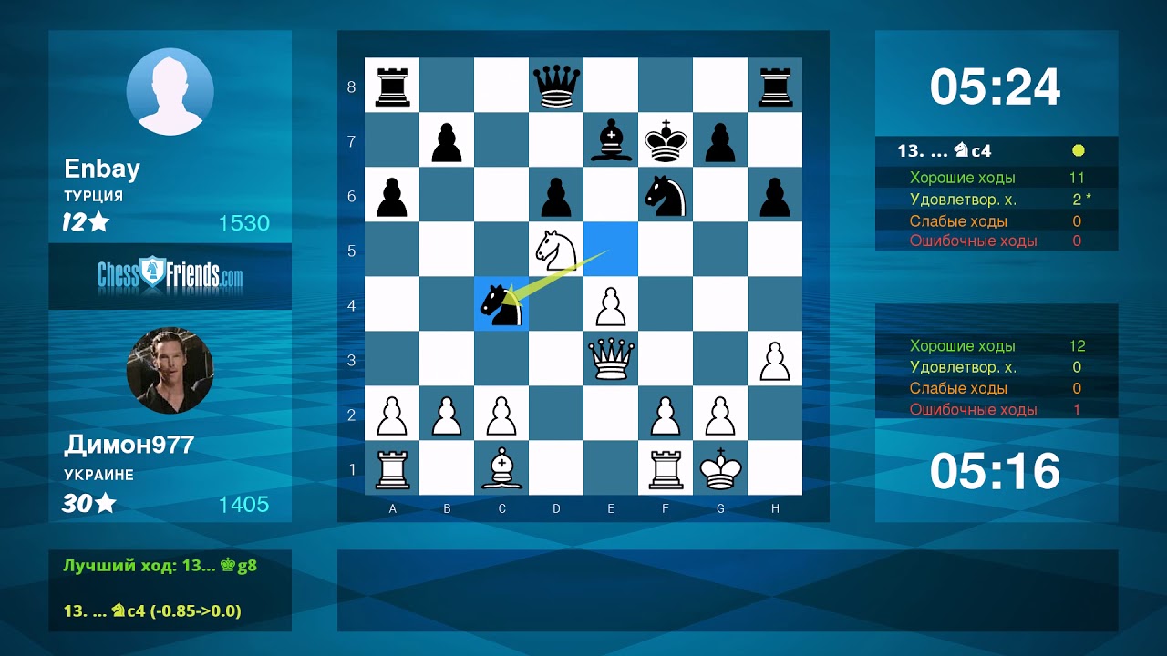 Chess Game Analysis: Димон977 - Enbay : 1-0 (By ChessFriends.com)