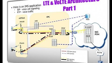 LTE & VoLTE Architecture Part 1