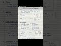 📚OOP Notes in 60 Seconds | Object-Oriented Programming Explained #Shorts