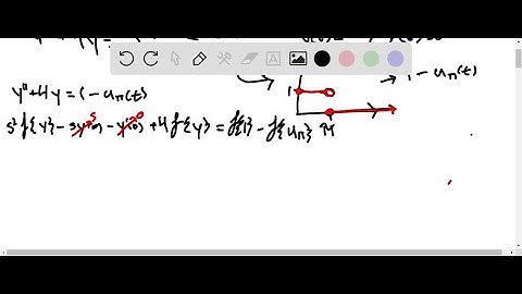 Find the Laplace transform Y(s)=ℒ[y] of the solution of the given initial value problem. …
