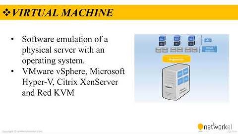 Network Virtualization Basics #Network, #Virtualization, #Basics, #Networkvirtualizationbasics