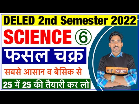 DELED 2nd Semester Science 2022 | BTC Science 2nd Semester | Deled/btc Science Full Syllabus 2022