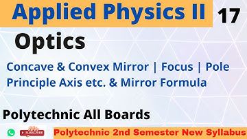 Applied Physics II_ Mirrors_ Lecture 17 for 2nd Semester Polytechnic All Boards