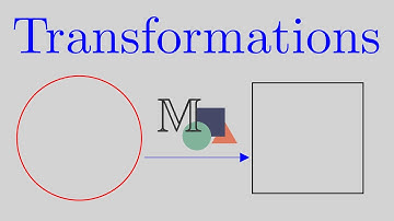 Transformations in Manim | Manim Tutorials
