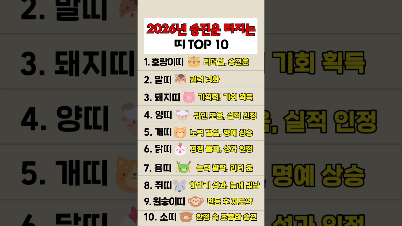 아주 Shorts 최신 4번째 영상