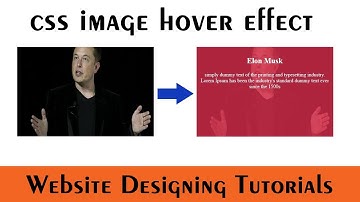 CSS Image Hover Effect | CSS Advanced Tutorial in hindi | csPoint CSS3 Tutorials