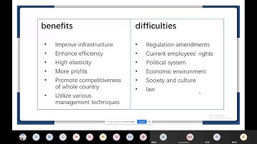 2020 Fuzzy Set Theory & Applications 0529Presentation  Final Project  Neural Fuzzy