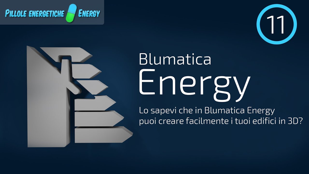 Pareti irregolari e falde inclinate 3D