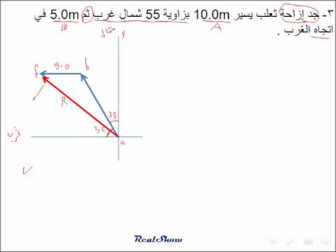 فيزياء مسائل على جمع المتجهات 3 مراجعة القسم 1 2 Youtube