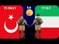 TÜRKİYE VE İTALYA 2020 ASKERİ GÜÇ KARŞILAŞTIRMASI (MILITARY POWER COMPARISON 2020  TURKEY VS ITALY)