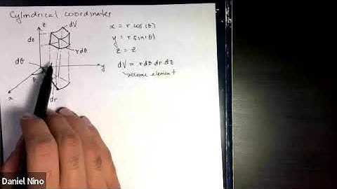 2.3 Cylindrical coordinate system