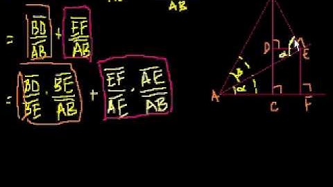 Proof: sin(a+b)  = (cos a)(sin b) + (sin a)(cos b)