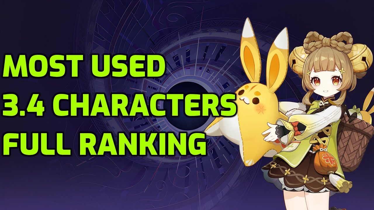 Most Used Characters On Genshin Impact 3 4 Spiral Abyss Full Ranking most-used-characters-on-genshin-impact-3-4-spiral-abyss-full-ranking