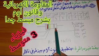 المقاومة الكهربائية و قانون اوم للسنة الثالثة متوسط