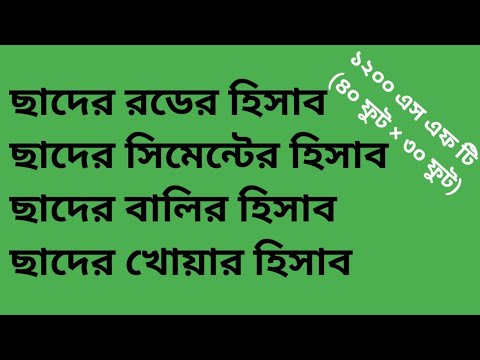 ভিডিও: পরিচালিত ছাদ, এর নির্মাণ, ইনস্টলেশন ও মেরামতের বৈশিষ্ট্য সহ