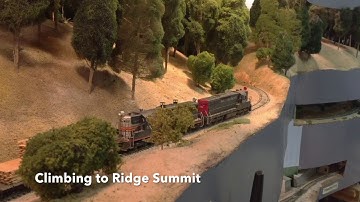 NWP Operating Session part 2