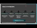 Introduction to Health Physics