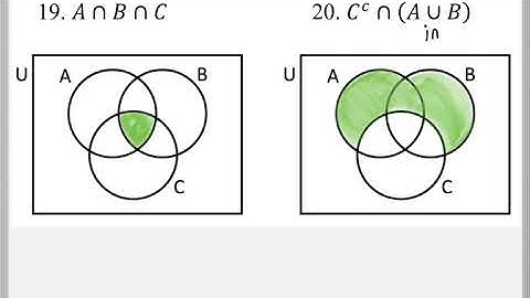 Math 118 : 7.4 #19, #20 (Mathematical Explorations Tutorial : Venn Diagrams)