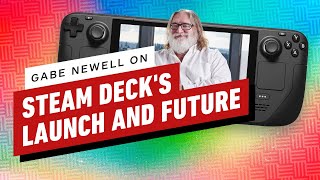 Gabe Newell holding a Steam Deck, Stable Diffusion