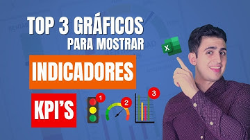 Las 3 MEJORES GRÁFICAS para indicadores KPI