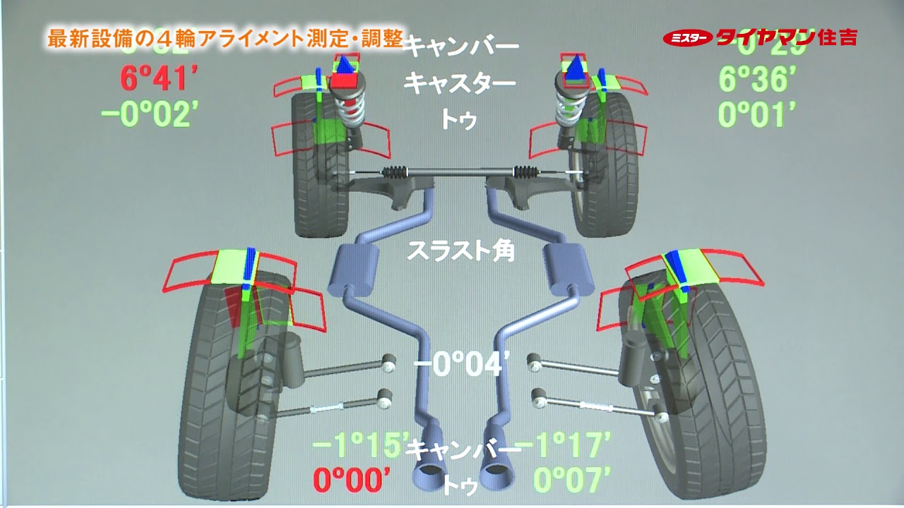 車高調 ダウンサス ショック交換 ミスタータイヤマン住吉