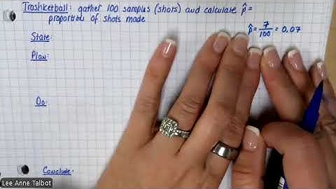 1/9 - The Practice of Statistics 6e - 8.2A Estimating a Population Proportion