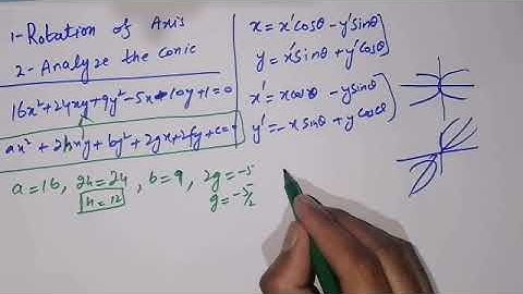 How to Analyze the conic./axes of rotation/conic section/lecture in Urdu/Hindi/Analytic geometry
