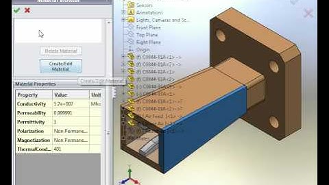 Antenna Simulation Software HFWorks: Analysis of a Horn Antenna part 1 of 2