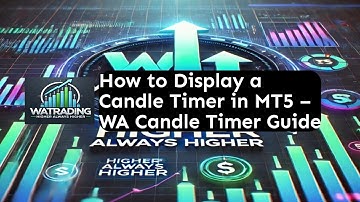 How to Display a Candle Timer in MT5 – WA Candle Timer Guide