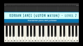 Korban Janji - guyon waton - piano tutorial level 2