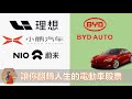 美股XPEV小鵬|美股LI理想|比亞迪BYDDF|最值得買的電動車?【凱西的理財冒險EP52】【CC字幕】