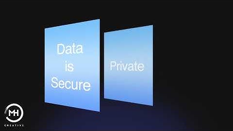 RAIA - SaaS Product Demo Video - MH Creative