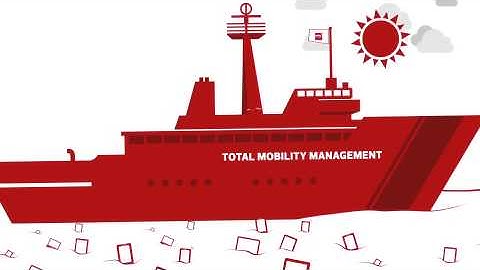 Total Mobility Management Solution from CDW