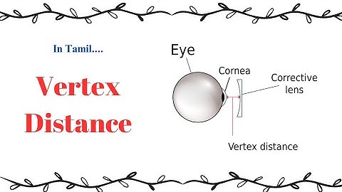 Vertex distance in Tamil | What is Vertex Distance | Standard value of vertex distance |