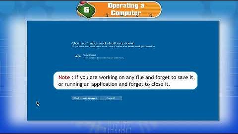Ch 6 | Learn Well Books | Computer | Class 02 | Operating a Computer | For children