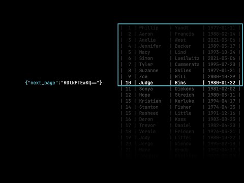 Pagination in MySQL - offset vs. cursor