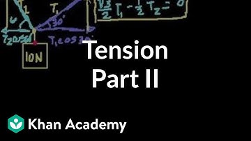 Introduction to tension (part 2) | Forces and Newton
