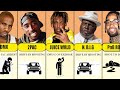 Famous Rappers that Died