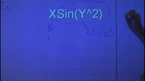 CALS ECHS -- Calculus: Trigonometric Derivatives