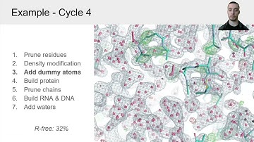 ModelCraft: an advanced automated model-building pipeline using Buccaneer - Paul Bond