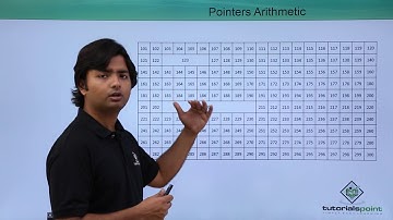 C - Pointers Arithmetic