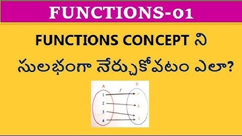 FUNCTIONS-1 || INTRODUCTION || CLASS-11 || IIT-JEE, EAMCET