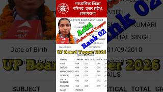 UP Board Exam 2026 Topper Rank 02 Aditi बिटिया अदिति को बहुत बहुत बधाई और शुभकामनाएं!#upboardresult