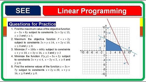 How to solve Linear Programming for Class 10 (SEE)?